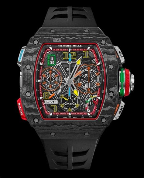 richard mille specs|Richard Mille watch maker.